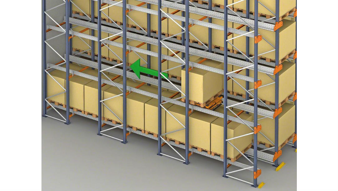 Illustration of pallet deposit process: pallet shuttle car lifts up the loaded pallet and then travel deeper into the channel to deposit pallet. 